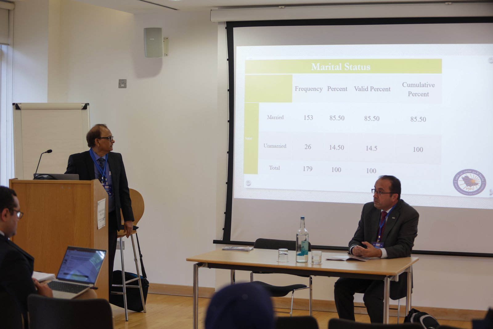 ICBT Cambridge'2024 photo